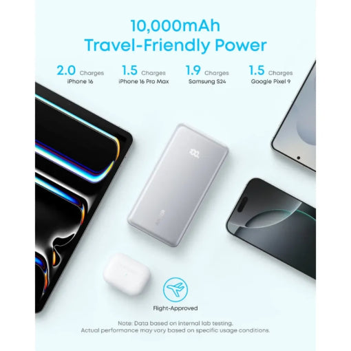Anker Zolo Power Bank 10K, 22.5W, Built-In USB-C BLK