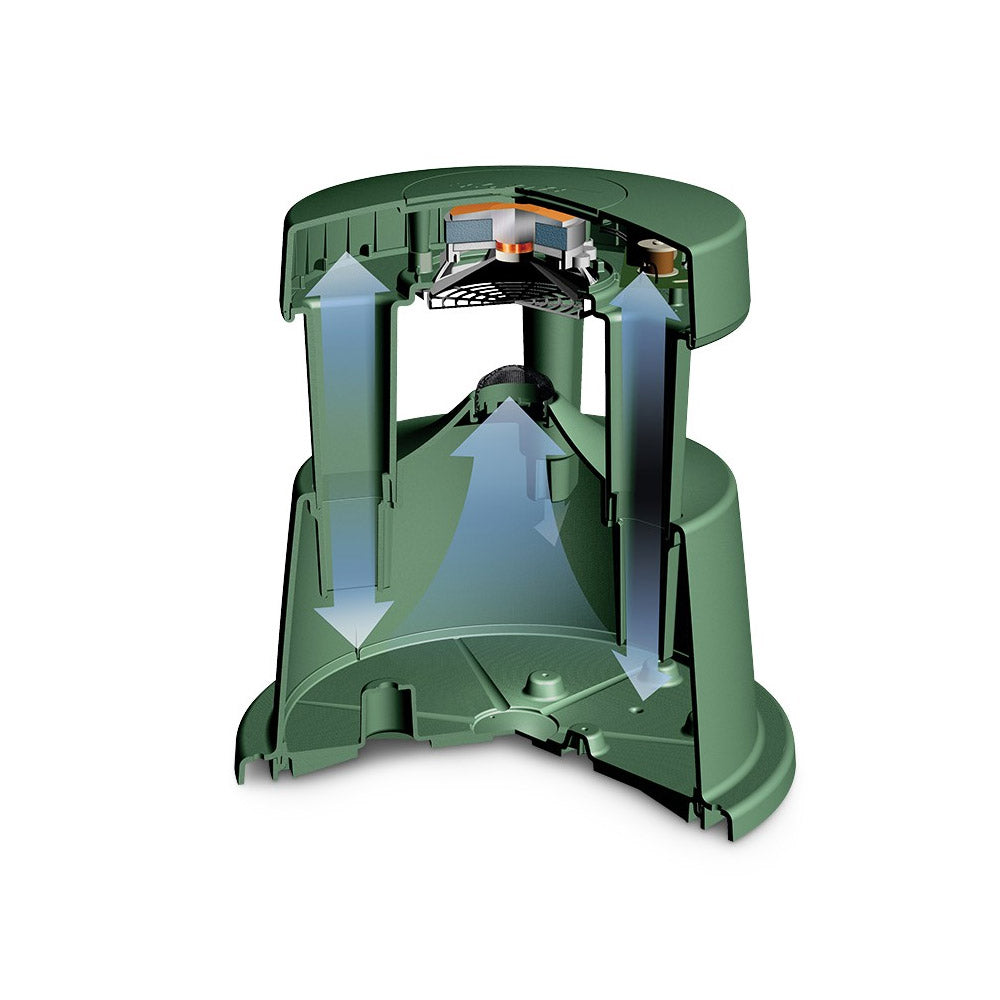 Bose FreeSpace 360P Series II In-Ground Loudspeaker