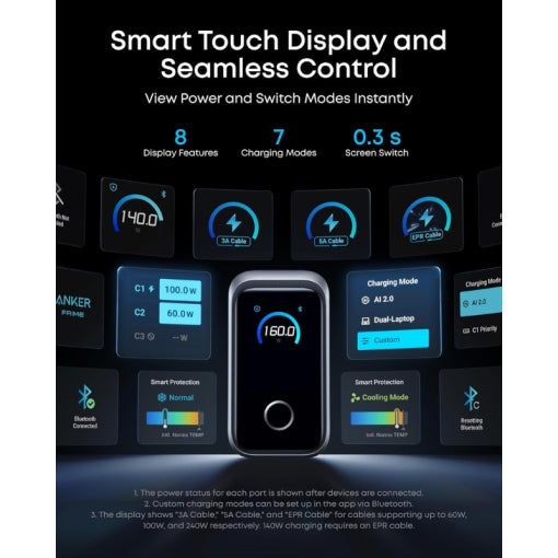 Anker Prime Charger (160W, 3 Ports, Smart Display)
