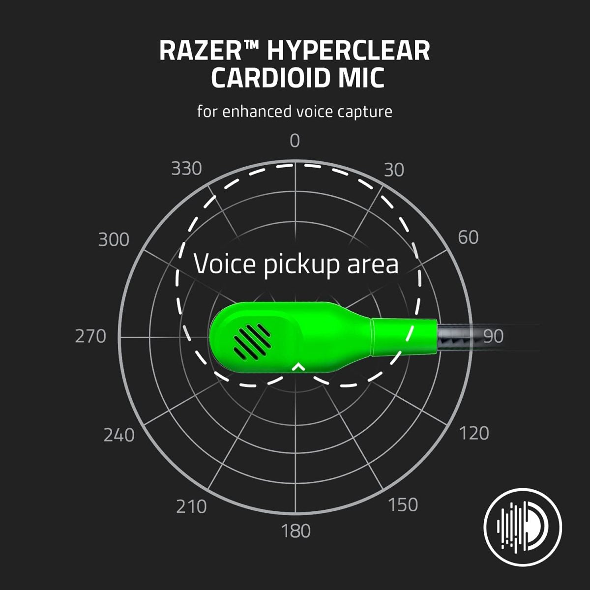 Razer Black Shark V2 X - Gaming Headset Green