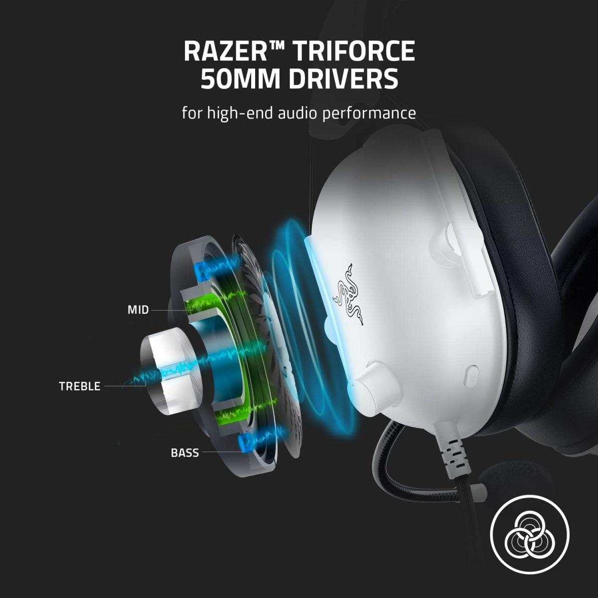 Razer Black Shark V2 X - Gaming Headset - White