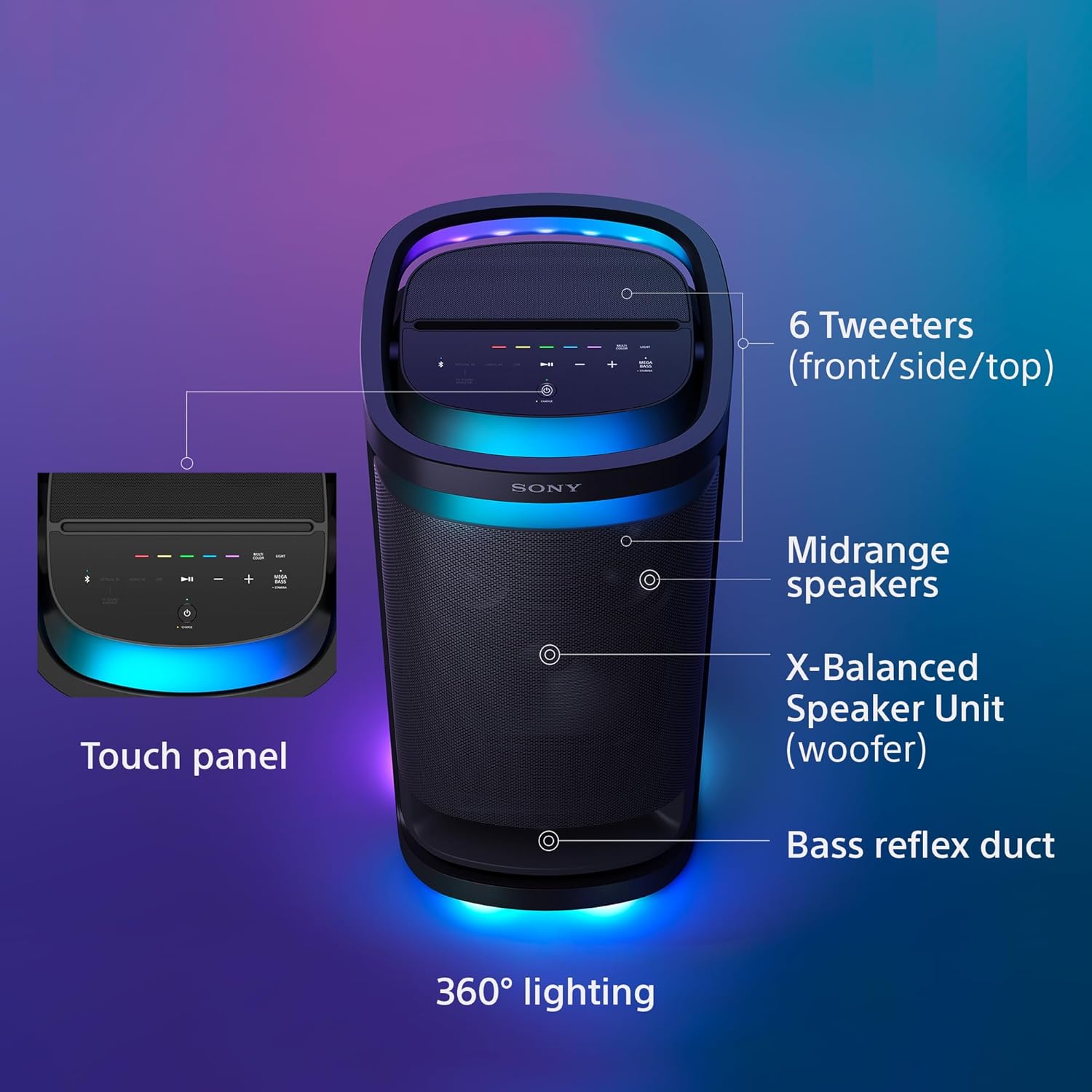 Sony SRS-XV900 High Power Wireless Speakers