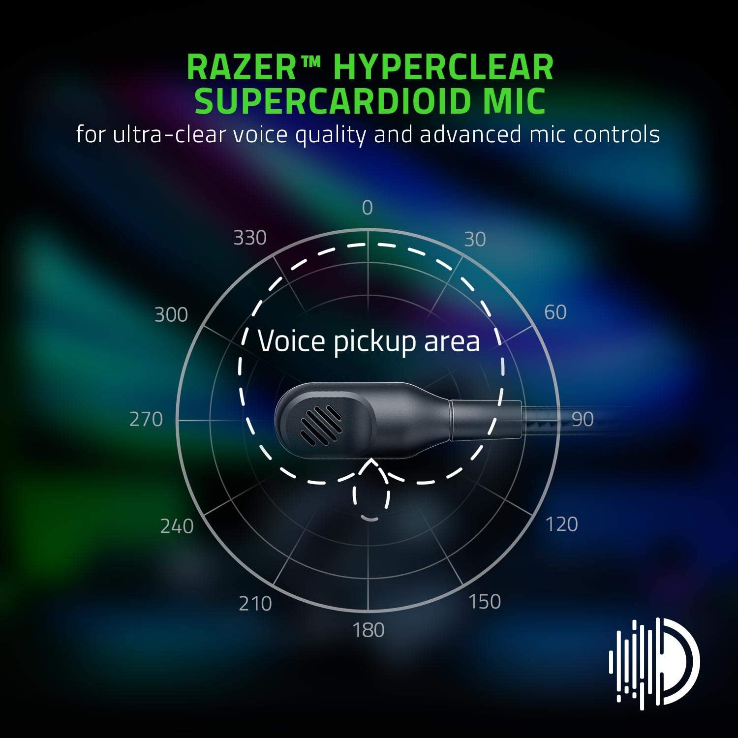 Razer BlackShark V2 Pro Wireless Gaming Headset: THX 7.1 Spatial Surround Sound - 50mm Drivers - Detachable Mic - for PC, PS5, PS4, Switch, White