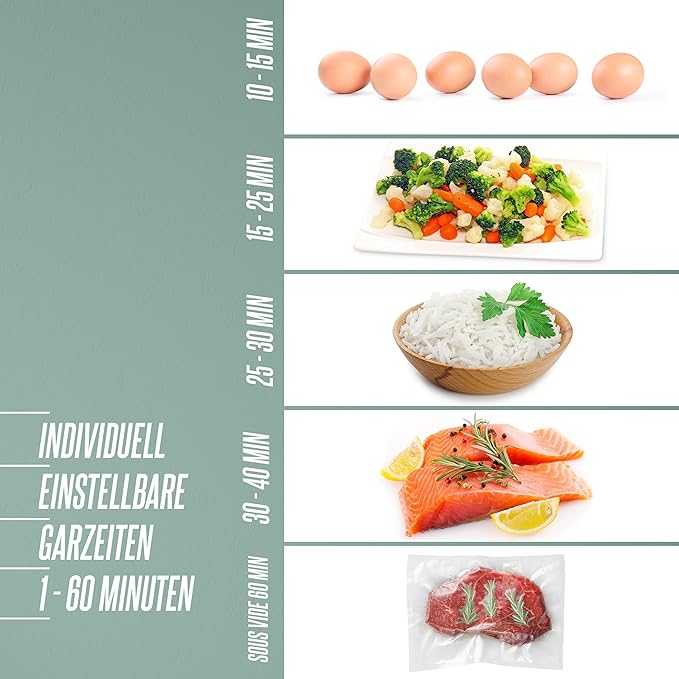 Heinrich's Steam cooker 3-Layer (800 W) 9L Stainless Steel – BPA-Free – HDA 8501