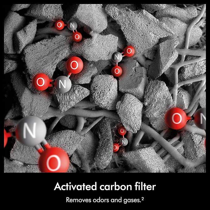 Dyson Hushjet Compact Purifier White