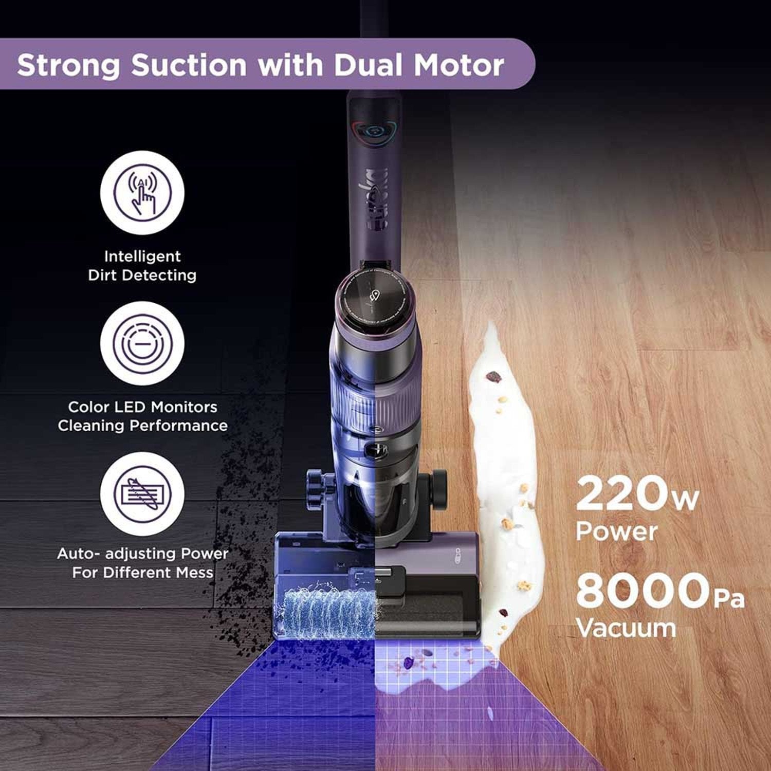 Eureka Cordless Wet & Dry Vacuum Clenaer Black/Purple NEW500