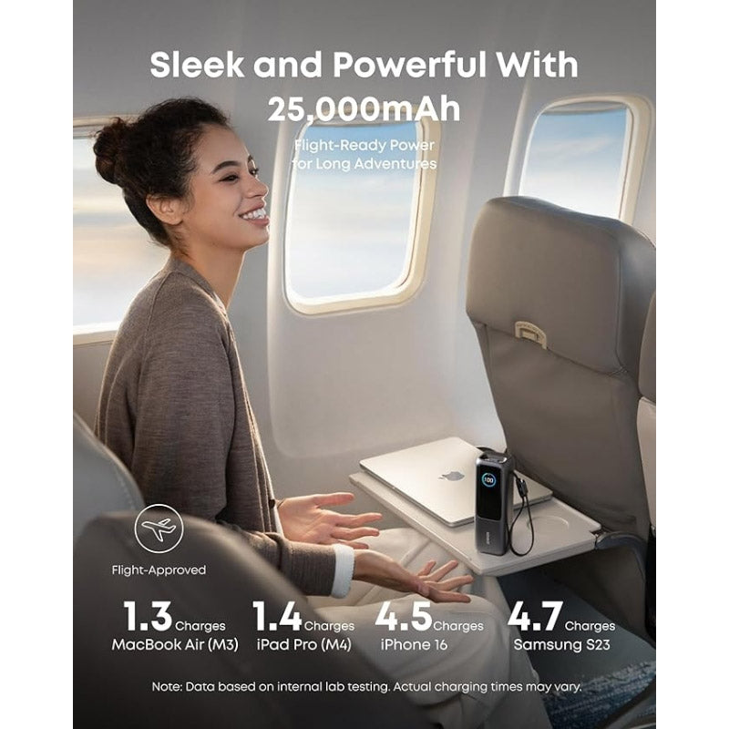 Anker Power Bank (25K, 165W, Built-In and Retractable Cables)