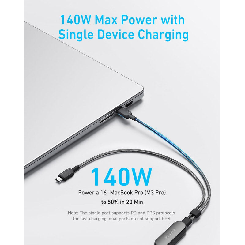 Anker 2-in-1 USB C to USB C Cable 140W