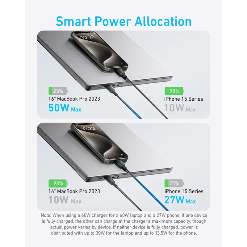 Anker 2-in-1 USB C to USB C Cable 140W