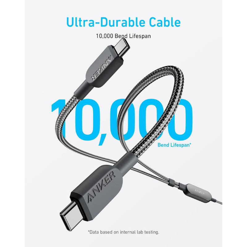 Anker 2-in-1 USB C to USB C Cable 140W