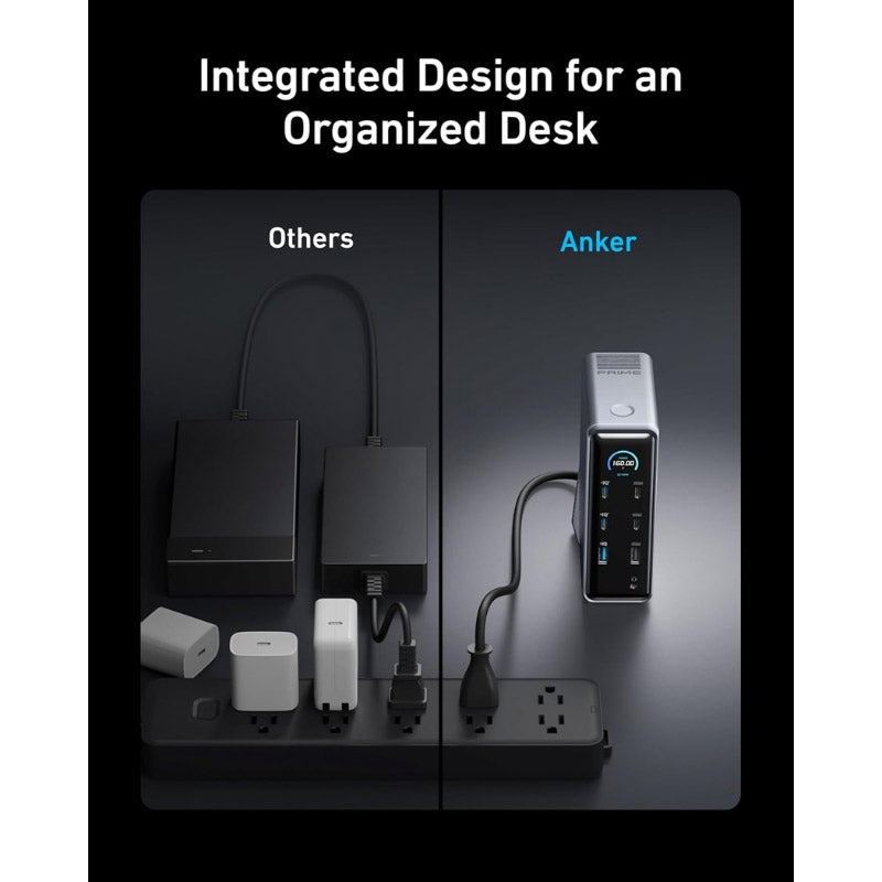 Anker Prime Charging Docking Station (14-in-1, Dual Display, 160W)