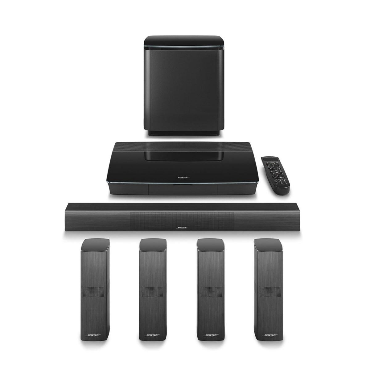 Bose LifeStyle 650 Home Entertainment System