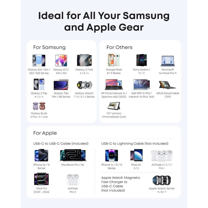 Anker Nano Charger (45W)