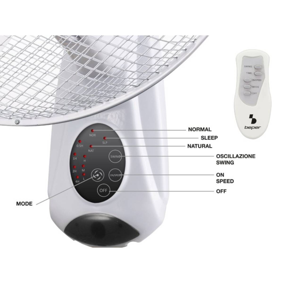 Beper Wall Fan With Remote Control, P206ven600