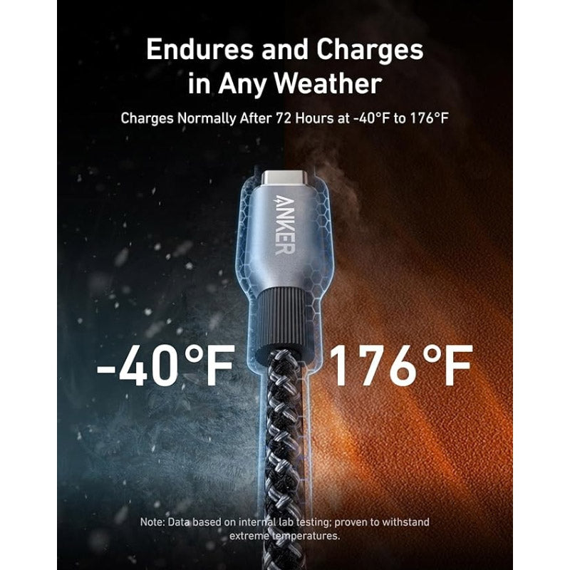 Anker Prime USB-C to USB-C Cable 2m (240W, Upcycled-Braided)