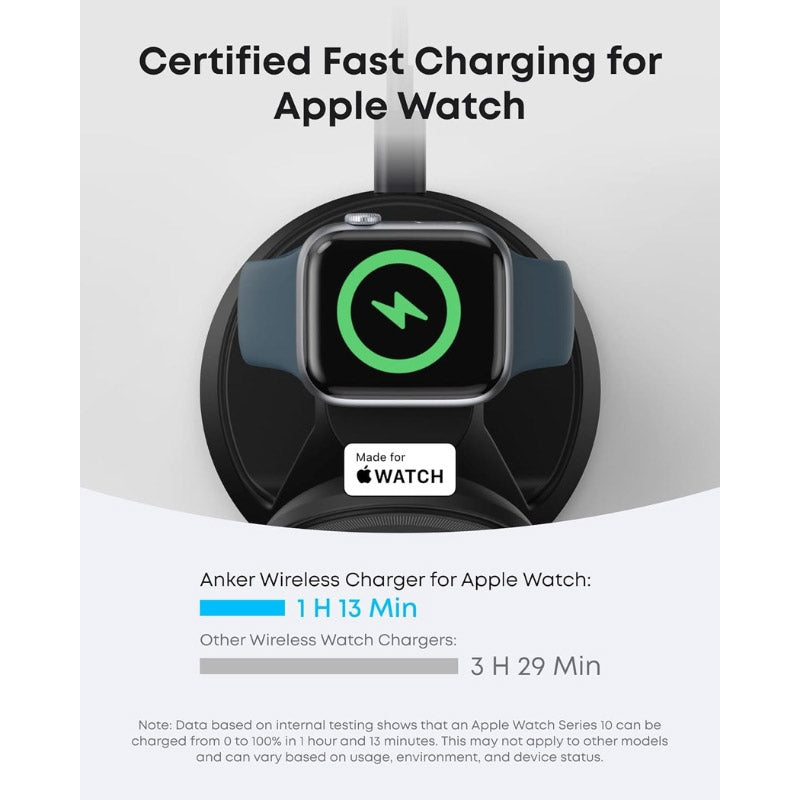 Anker MagGo Wireless Charging Station (3-in-1, Dock Stand)