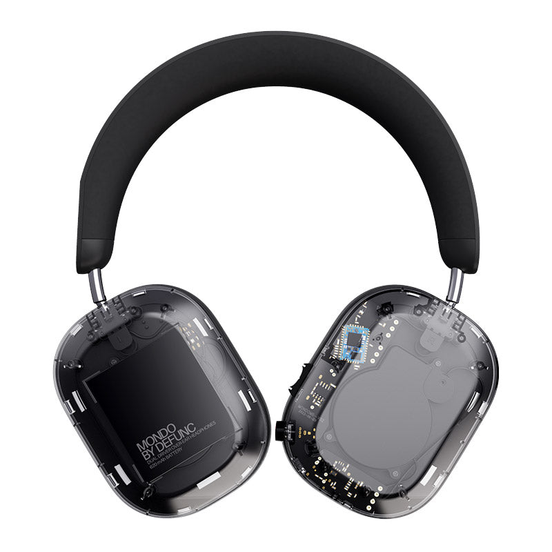 Mondo Over-Ears