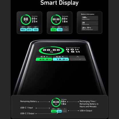 Anker 3-Port 200W Power Bank with LCD Screen (20,000mAh, Black)