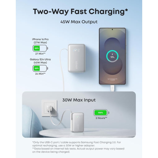 Anker Nano Power Bank 10K,45WRetractable USB-C Black