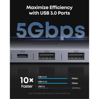 Anker Nano USB-C Hub (7-in-1, 4K HDMI)