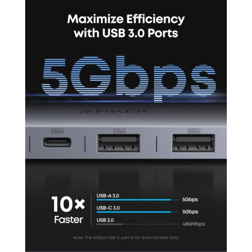 Anker Nano USB-C Hub (7-in-1, 4K HDMI)