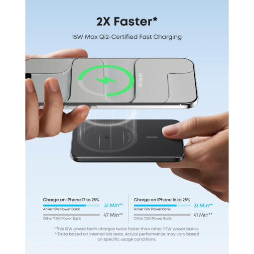 Anker Nano Power Bank (5K, Slim) Black
