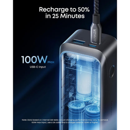 Anker Prime Power Bank (20,100mAh, 220W)