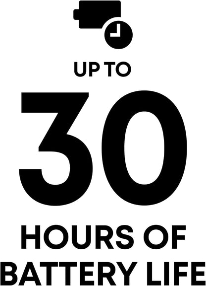 PlayStation Pulse Elite Wireless Headset CFI-ZWH2E