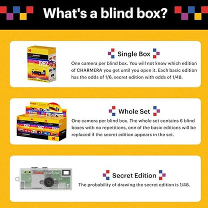 KODAK CHARMERA Keychain + Free 8 GB Micro SD
