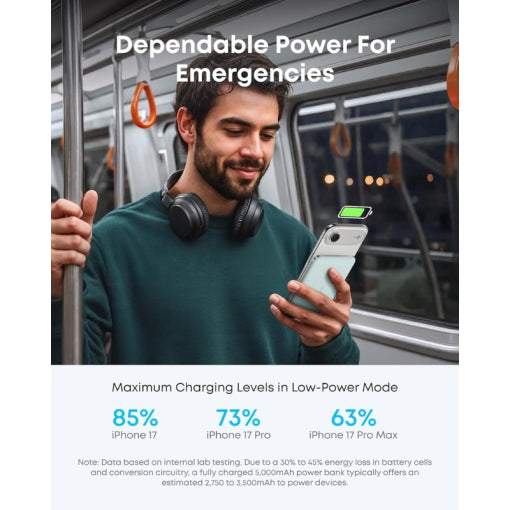 Anker Nano Power Bank (5K, Slim) Black