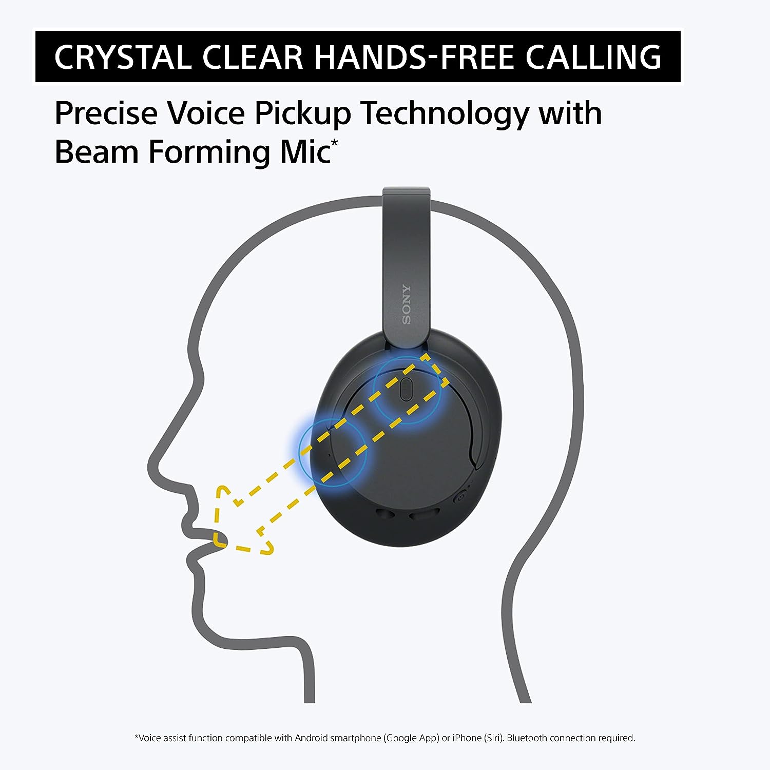 Sony WH-CH720N Wireless Noise Cancelling Headphones, Blue – House