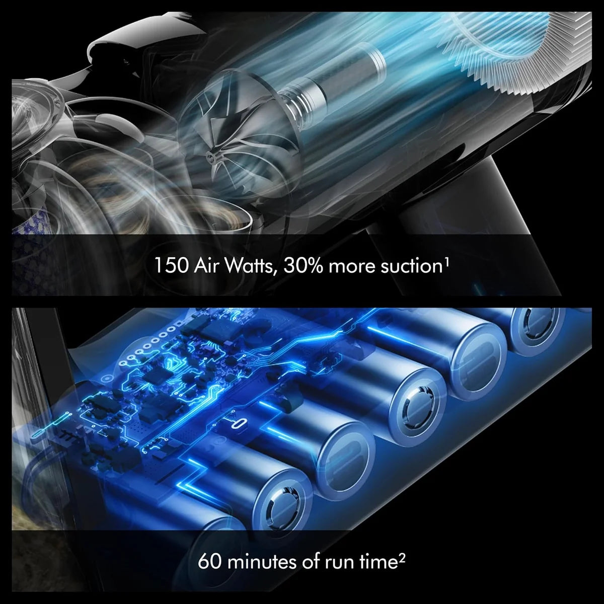 Dyson V8 Cyclone cordless vacuum cleaner