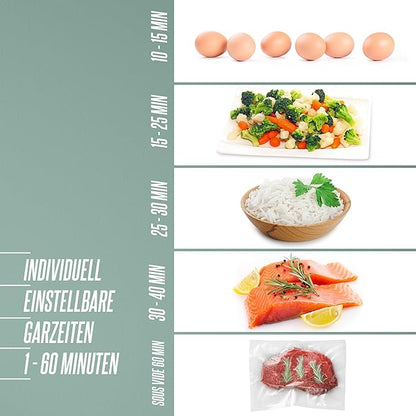 Heinrich's Steam cooker 3-Layer (800 W) 9L Stainless Steel – BPA-Free – HDA 8501