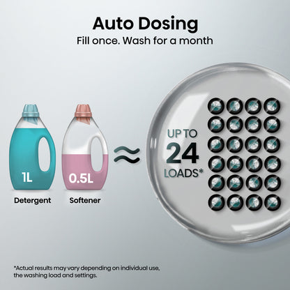 Hisense 5S Series WF5S1245BB Wifi Enabled 12kg Washing Machine