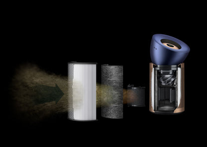 Dyson Purifier Big+Quiet Formaldehyde BP04 (Prussian Blue/Gold)