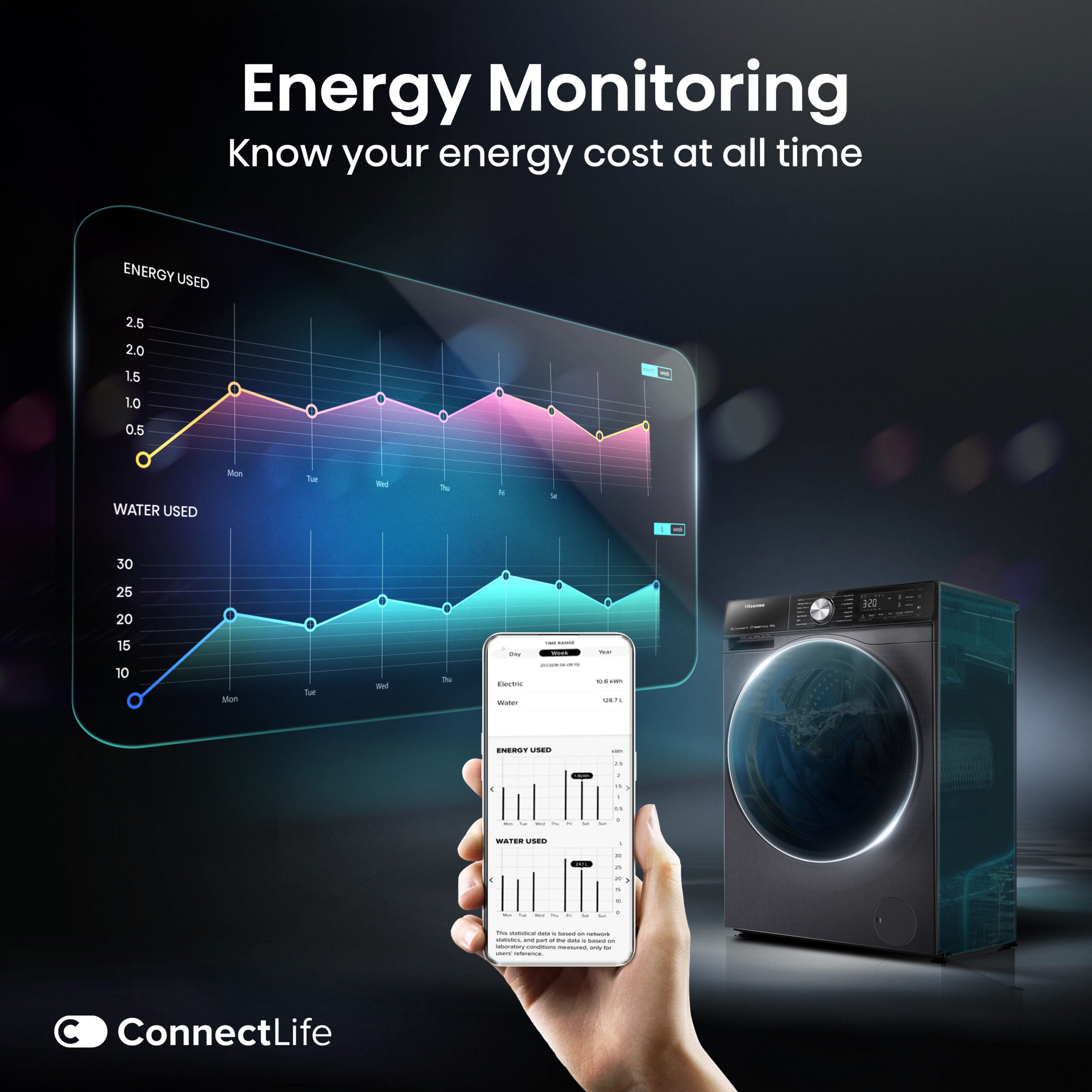 Hisense 5S Series WF5S1245BB Wifi Enabled 12kg Washing Machine