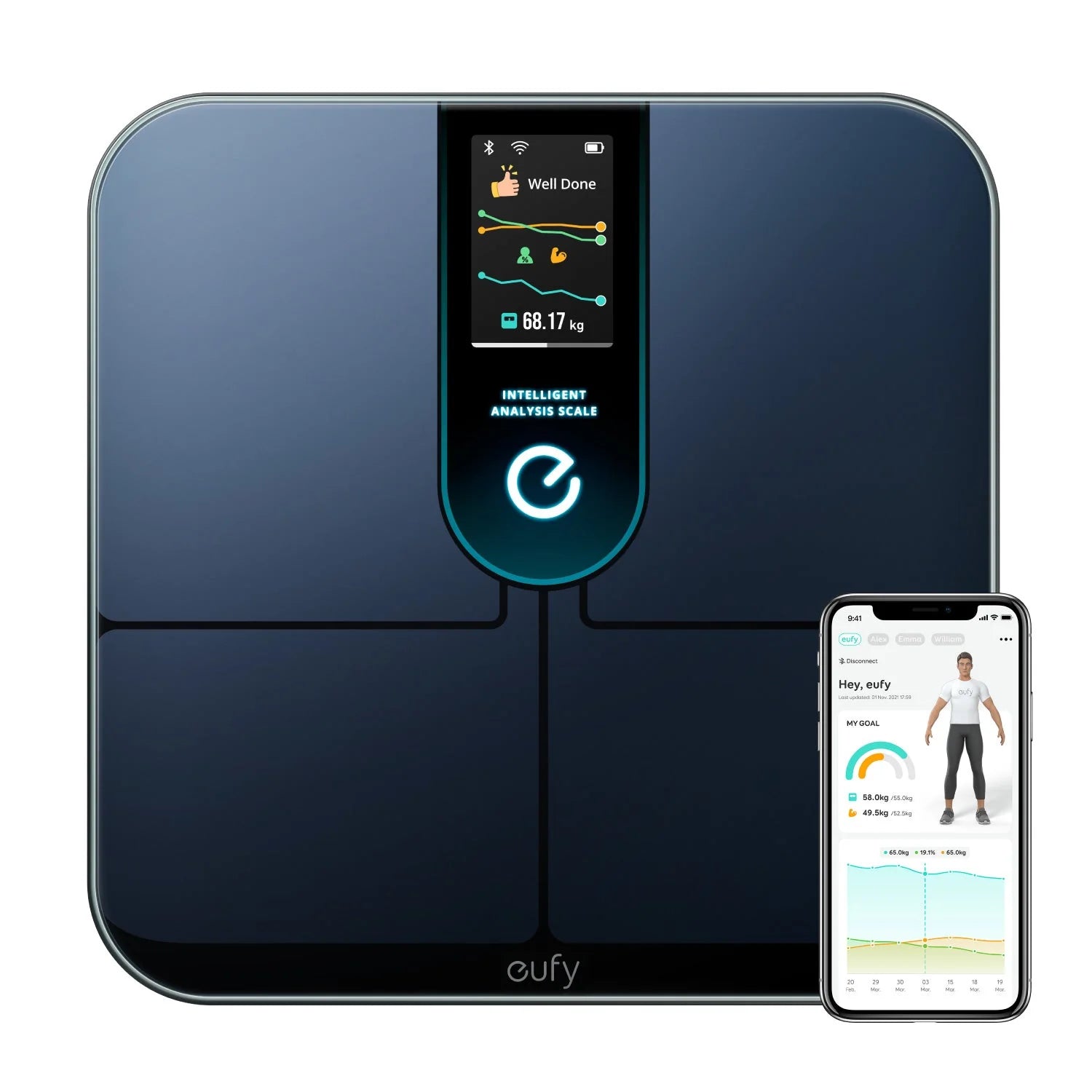 Eufy Smart Scale P3 Black
