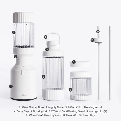 Beast might 850 plus blender