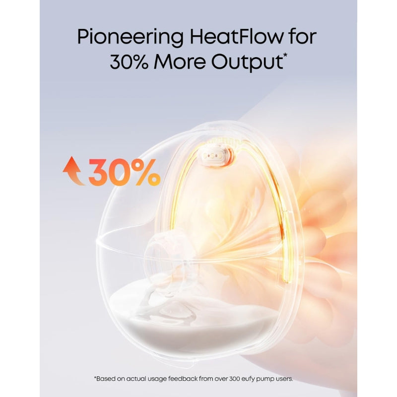 Eufy Wearable Breast Pump S1 Pro