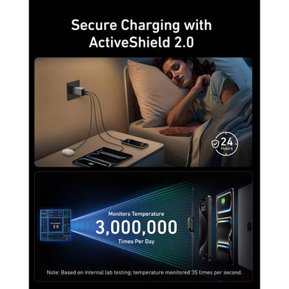 Anker Charger GaNPrime 100W