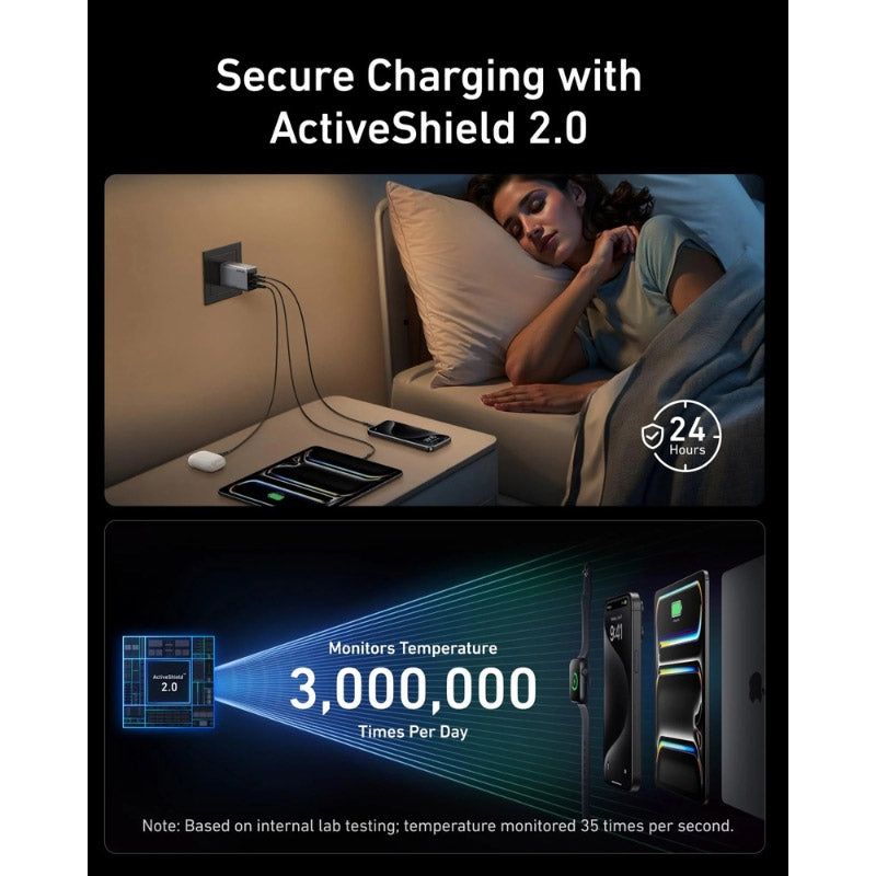 Anker Charger GaNPrime 100W