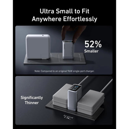 Anker Charger GaNPrime 100W