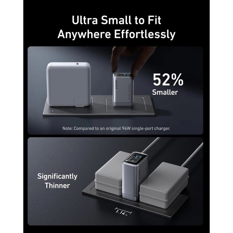 Anker Charger GaNPrime 100W