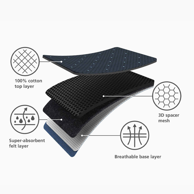 Joseph Joseph Glide Max Plus 135cm Blue Easy-store Ironing Board with Advanced Cover