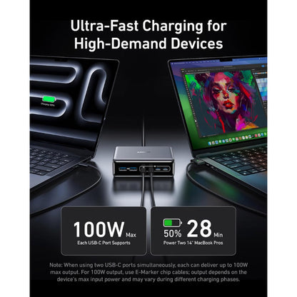 Anker Prime Charger (200W, 6 Ports, GaN)