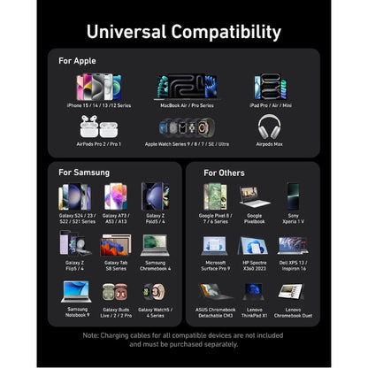 Anker Prime Charger (200W, 6 Ports, GaN)