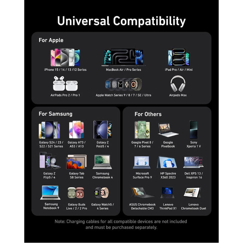 Anker Prime Charger (200W, 6 Ports, GaN)