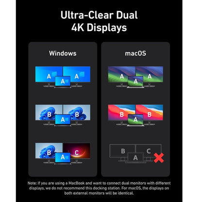 Anker Prime Charging Docking Station (14-in-1, Dual Display, 160W)