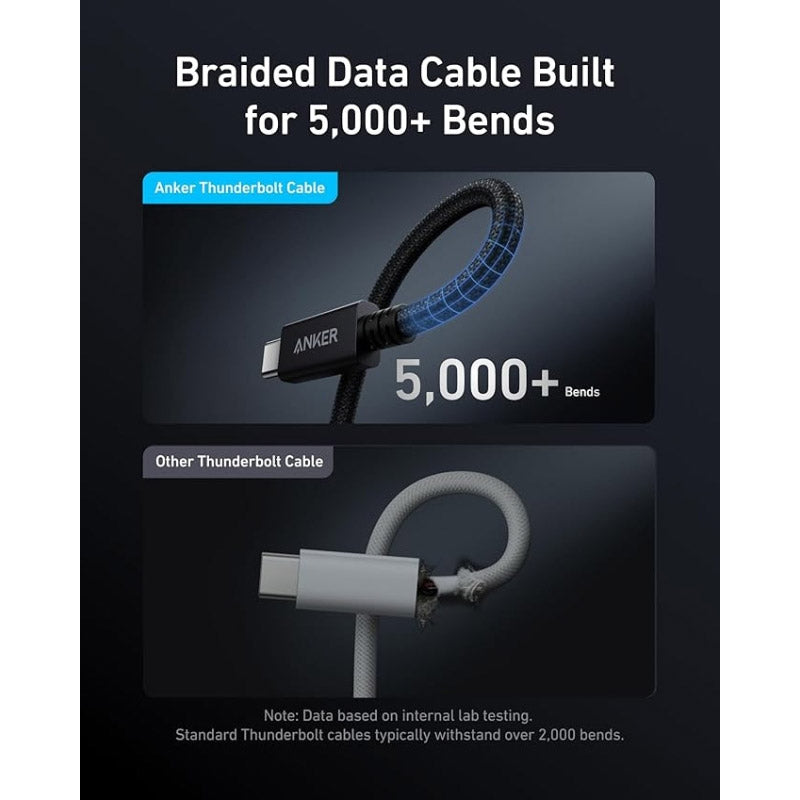 Anker Prime Thunderbolt 4 Cable 1m