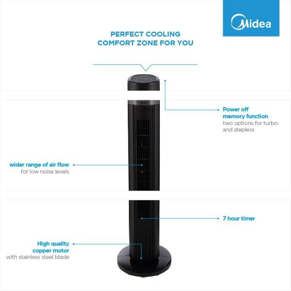 Midea Tower Fan - 5 Speeds, 3 Wind Modes, MID-MFZ100R0B
